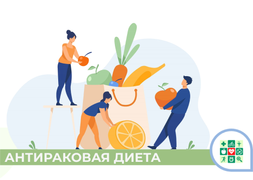 Антираковая диета: какие продукты спасают от рака