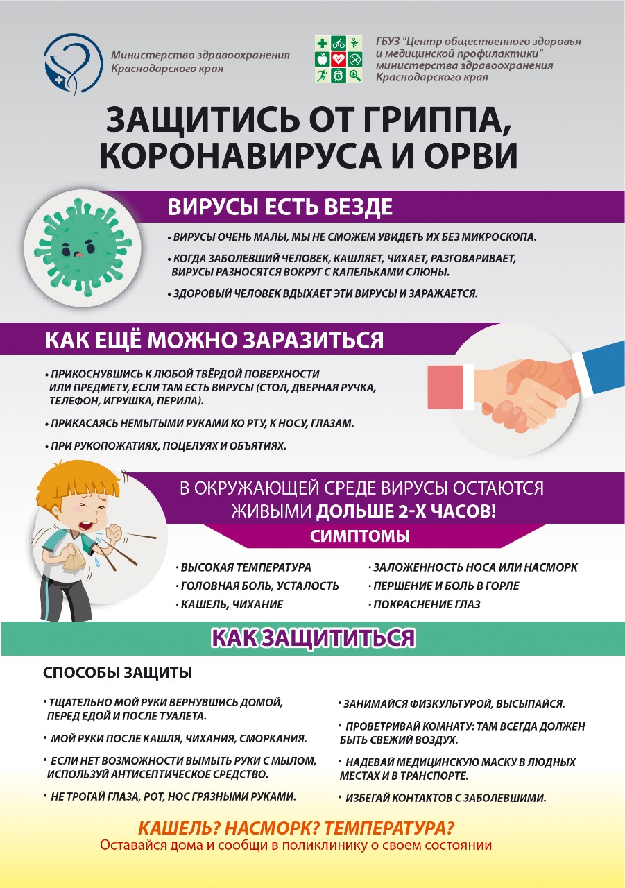 Буклеты, листовки, плакаты по профилактике гриппа и вакцинации